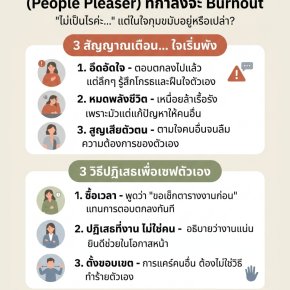 จิตวิทยา 