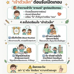 Checklist 4 สเต็ป เตรียมใจ 