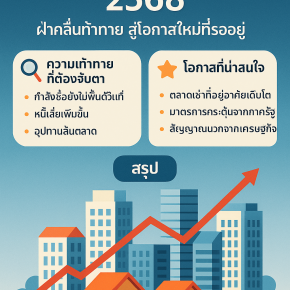 ตลาดอสังหาริมทรัพย์ไทยปี 2568: ฝ่าคลื่นท้าทาย สู่โอกาสใหม่ที่รออยู่
