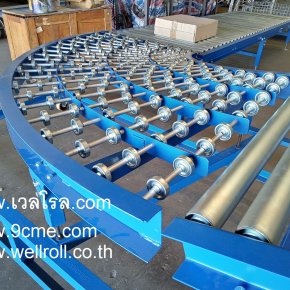 ลูกกลิ้งคอนเวเยอร์(Free roller conveyor)