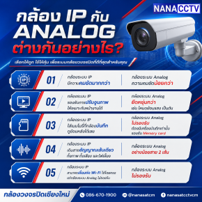 แล้วกล้อง IP กับ กล้อง  Analog  ต่างกันอย่างไร กล้องวงจรปิดเชียงใหม่