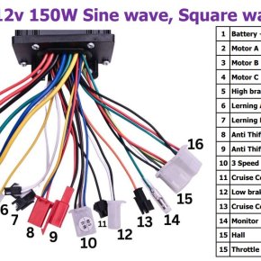 คู่มือ กล่องควบคุม กล่องควบคุม 12V150W