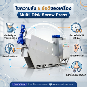 5 เหตุผลที่โรงงานยุคใหม่หันมาใช้ Screw Press  