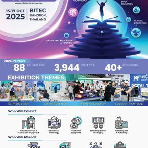 เปิดโลกการศึกษาแห่งอนาคต! ที่งาน didacta asia 2025