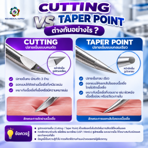 CUTTING vs TAPER POINT ต่างกันอย่างไร?