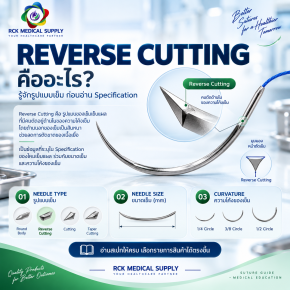 Reverse Cutting คืออะไร?