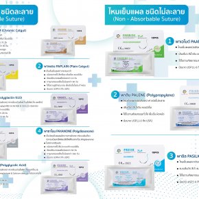 ไหมเย็บแผล (Suture) มีกี่ประเภท