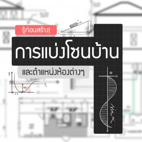 การแบ่งโซนบ้านและตำแหน่งห้องต่างๆ