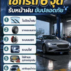 เช็กรถ 6 จุดรับหน้าฝน ขับปลอดภัย ลดโอกาสรถเสียกลางทาง(copy)