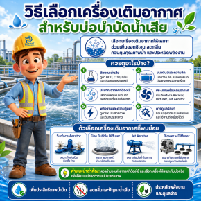 วิธีเลือกเครื่องเติมอากาศสำหรับบ่อบำบัดน้ำเสีย