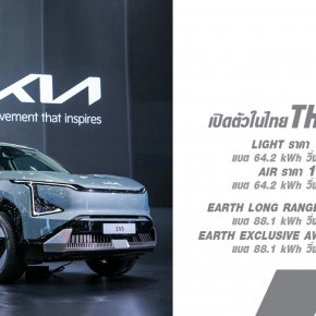 เกีย เซลส์ (ประเทศไทย) เปิดตัว The Kia EV5 รถเอสยูวีขนาดกลาง ไฟฟ้า 100% ครบไลน์อัป ราคาพิเศษช่วงเปิดตัวเริ่มต้น 1.249 ล้านบาท ในงานมอเตอร์โชว์ ครั้งที่ 45