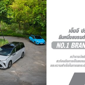 เอ็มจี ยืนหนึ่งแบรนด์อีวีขวัญใจคนไทย  คว้ารางวัล No.1 Brand Thailand 3 ปีต่อเนื่อง  ย้ำภาพการเป็นแบรนด์ยานยนต์ไฟฟ้าที่เข้าใจความต้องการผู้บริโภค 