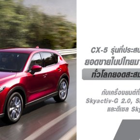 มาสด้า CX-5 รถอเนกประสงค์ครอสโอเวอร์เอสยูวีรุ่นบุกเบิก ต้นกำเนิดเทคโนโลยีสกายแอคทีฟที่ครองใจลูกค้าทั่วโลก!