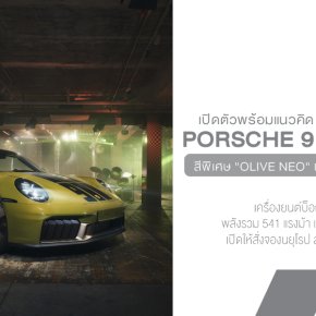 Porsche 911 Spirit 70 สปอร์ตเปิดประทุนรุ่นลิมิเต็ดที่พาเราย้อนยุคไปยังช่วงปี 1970s  1980s อย่างมีสไตล์ เปิดตัวพร้อมแนวคิด Heritage Design