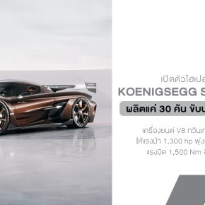 เปิดตัว Koenigsegg Sadairs Spear อสูรรถถนนที่เกิดมาเพื่อกระชากสถิติสนามแข่ง!