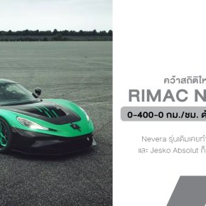 Rimac Nevera R  อสูรกายไร้เสียงที่เร็วที่สุดในโลก กด Koenigsegg Jesko จนหายใจไม่ทัน!