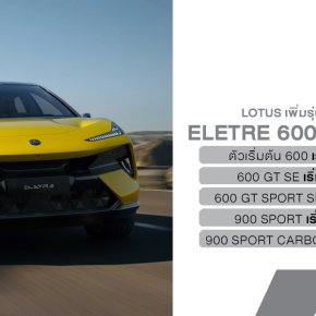 เปิดตัว LOTUS (MY26) Eletre 600 มุ่งขยายกลุ่มลูกค้าใหม่ ให้ทุกคนเป็นเจ้าของได้ง่ายขึ้น ในราคาเริ่มต้นเพียง 5.29 ล้านบาท