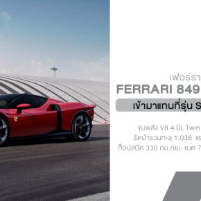 Ferrari เปิดตัว 849 Testarossa ซูเปอร์คาร์รับไม้ต่อ SF90 ที่หมดวาระ กลับมาด้วยดีไซน์สไตล์ Retro Future หวนลํารึก Ferrari Testarossa ในยุค 1970 
