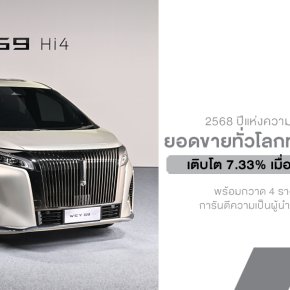 2568 ปีแห่งความสำเร็จของ GWM กับยอดขายทั่วโลกทะลุ 1.32 ล้านคัน  พร้อมกวาด 4 รางวัลระดับนานาชาติ 