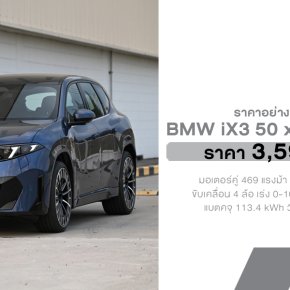 เคาะราคาไทยแล้ว! BMW iX3 Neue Klasse (2026) ค่าตัว 3,599,000 บาท สเปกจัดเต็มวิ่งไกล 805 กม. ชาร์จไวระดับประวัติศาสตร์!