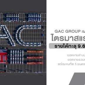 GAC Group ฟอร์มฮอต! ไตรมาสแรกปี 69 รายได้ทะลุ 9.6 หมื่นล้าน ยอดขายต่างประเทศพุ่งกระฉูด 86% พร้อมขนทัพ 5 ยนตรกรรมใหม่ลุยตลาดโลก