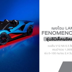 เปิดตัว Lamborghini Fenomeno Roadster ขุมพลัง V12 เปิดหลังคา 1,065 แรงม้า รถลิมิเต็ด 15 คัน ที่โหดที่สุดของค่ายกระทิงดุ!