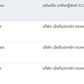 วิธีการชำระเงิน