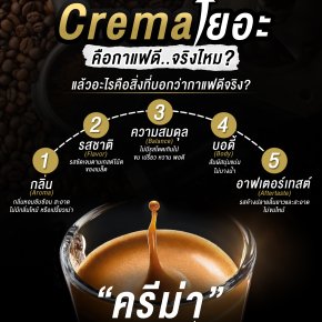 Crema เยอะ = กาแฟดี จริงไหม?