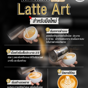 วิธีเทฟองนมแบบพื้นฐาน (Latte Art สำหรับมือใหม่)