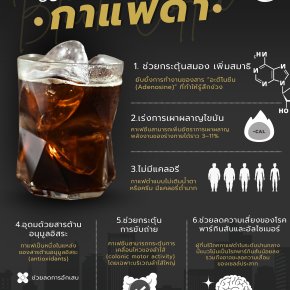 ประโยชน์ของกาแฟดำ ที่เป็นมากกว่าเครื่องดื่มปลุกให้ตื่น