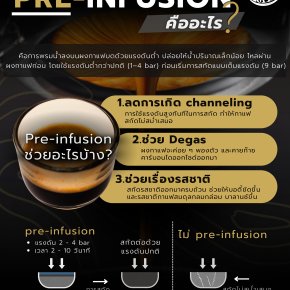 Pre-Infusion คืออะไร?