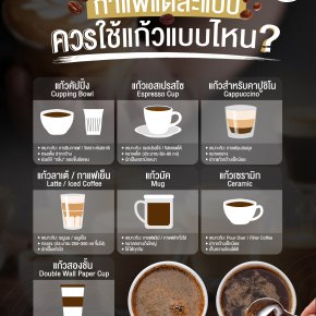 กาแฟแต่ละแบบ ควรใช้แก้วแบบไหน?