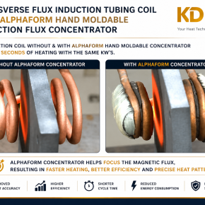 Ferrite Core ในงาน Induction Heating คืออะไร? สำคัญอย่างไรกับ Induction Coil ?