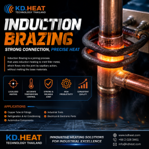  Induction Brazing คืออะไร?