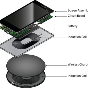  Did You Know? Your Wireless Charger Contains a Coil Tool ?