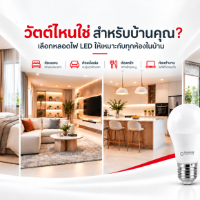 What Wattage LED Bulb Should You Choose? A Room-by-Room Guide