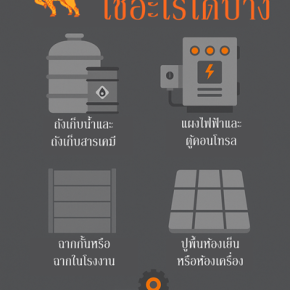 แผ่นพีวีซีเทา ใช้ทำอะไรได้บ้าง?