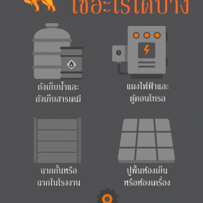 แผ่นพีวีซีเทา ใช้ทำอะไรได้บ้าง?
