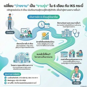  เปลี่ยน "ว่างงาน" เป็น "งานรุ่ง" เรียนจบไวใน 6 เดือน | IKS ด็อกเตอร์หนึ่งอินเตอร์แคร์ กระบี่