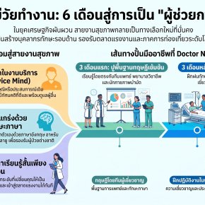 [เจาะลึกวิกฤตวัยทำงาน] เมื่อ "งานเดิม" ไม่ใช่คำตอบ... ปรากฏการณ์ย้ายสายสู่ "ผู้ช่วยการพยาบาล" ทางรอดใหม่ยุค สังคมสูงวัย