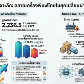 วิวัฒนาการตลาดเครื่องพิมพ์ไทยในยุคเปลี่ยนผ่านสู่ดิจิทัล
