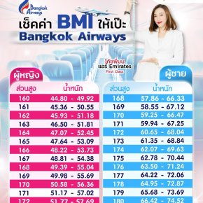 เช็คค่า BMI ให้เป๊ะ ก่อนสมัครแอร์ สมัครสจ๊วต Bangkok Airways | โค้ชแหม่ม สอนแอร์