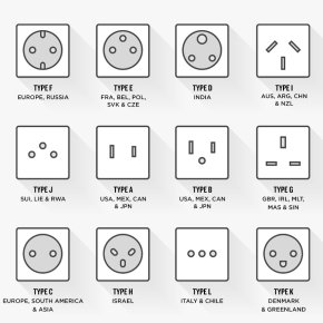 เตรียมไว้ก่อน...ไม่มีพลาด : ปลั๊กไฟและกำลังไฟของแต่ละประเทศ (universal plug)
