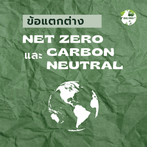 ข้อแตกต่างระหว่าง Net Zero และ Carbon Neutral