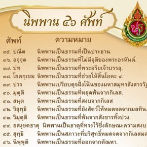 นิพพาน ๔๖ ศัพท์ ตอนที่ 3