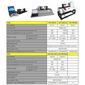 Torsion  Testing Machine