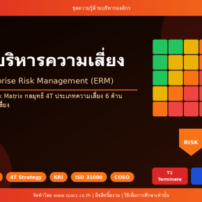 ความรู้ การบริหารความเสี่ยงภายในองค์กร