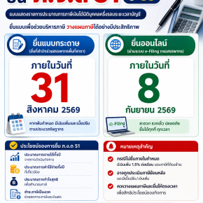 อย่าลืม! ยื่น ภ.ง.ด.51 