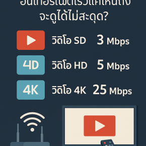 บริการสตรีมมิ่งในประเทศไทย เน็ตแรงแค่ไหนถึงไม่สะดุด