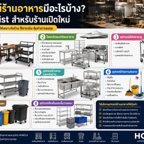 รถเข็นร้านอาหาร